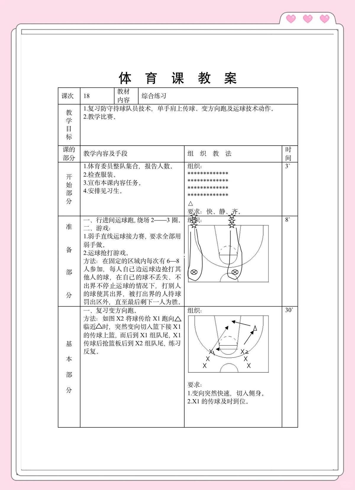 篮球运动训练的基本方法有哪些呢图片